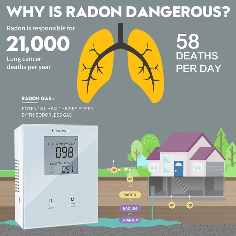 Mejor detector de gas radón casero